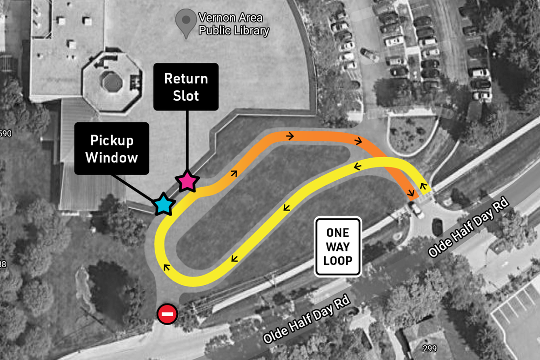 Map of library entry and parking lot with drive-up lane marked. Upon entering the lot, make an immediate left into the drive up lane. The lane makes a clockwise loop, bringing the driver's side window along the front of the building, where the service points are located.